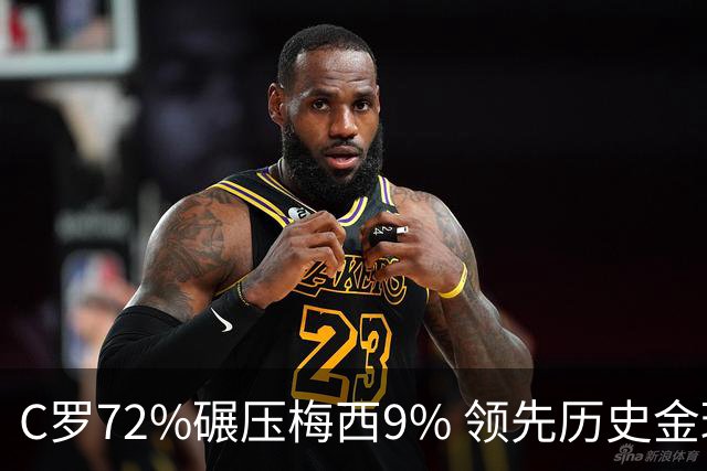 C罗72%碾压梅西9% 领先历史金球 葡媒：商业活动 不算荣誉 网民：砸钱